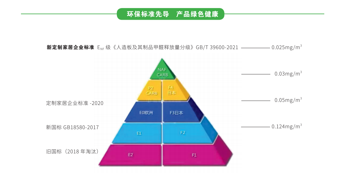 广西祥盛家居材料